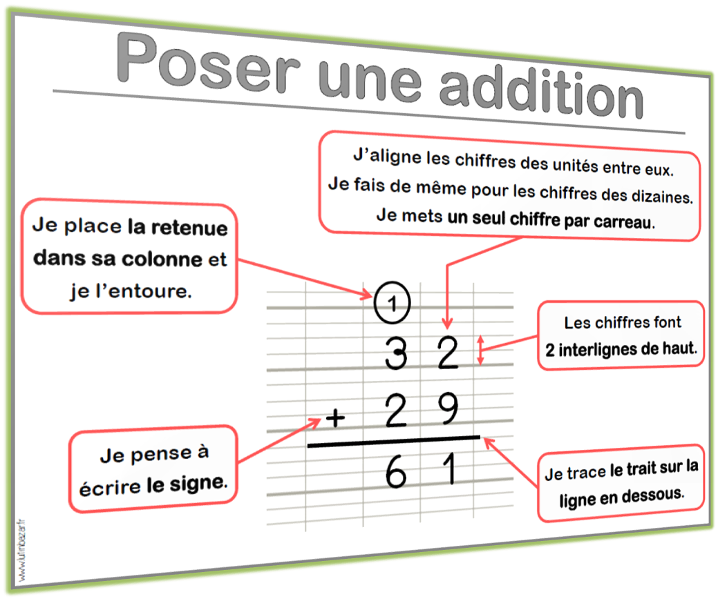 Affichages de math matiques lutin bazar