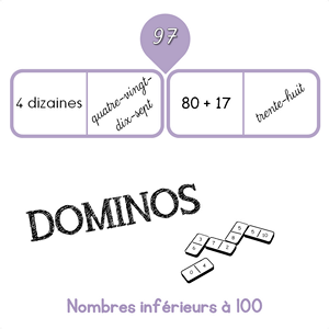 Dominos des nombres inférieurs à 100