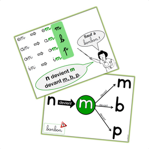 M devant M, B, P : nouvelles affiches