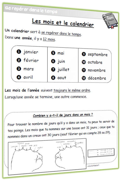 Le Reperage Dans Le Temps Au Cycle 2 Lutin Bazar