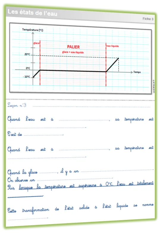 eau7