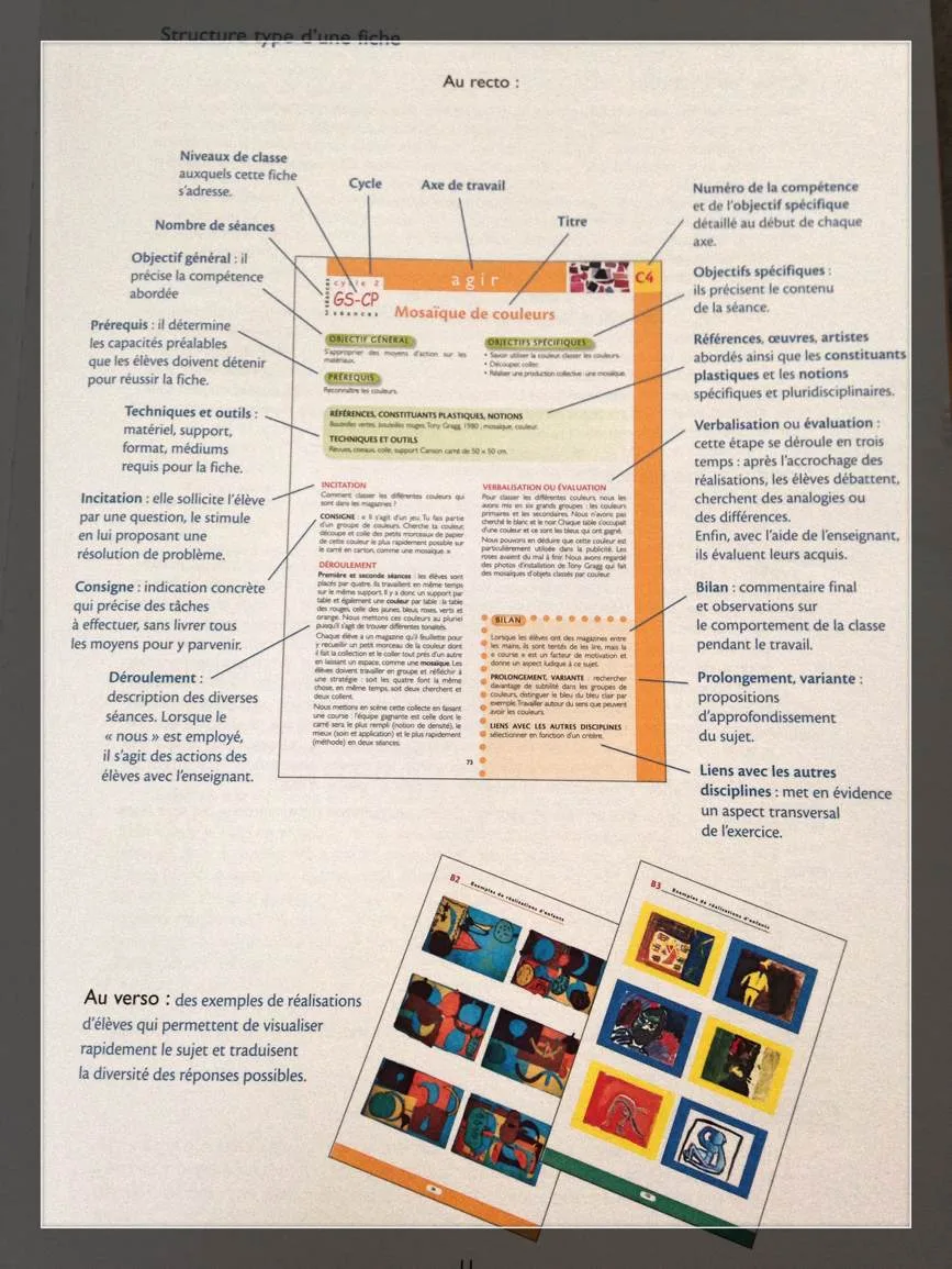 Les arts visuels à l'école_image