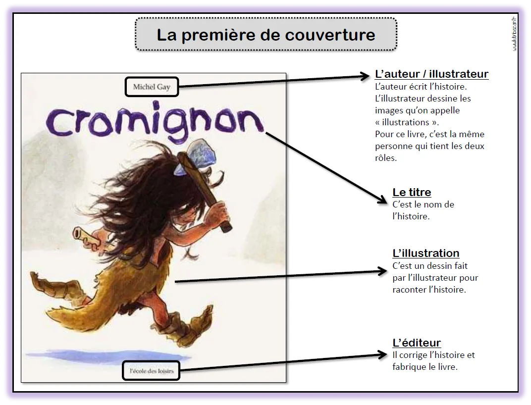 commentonfaitunlivre première de couverture