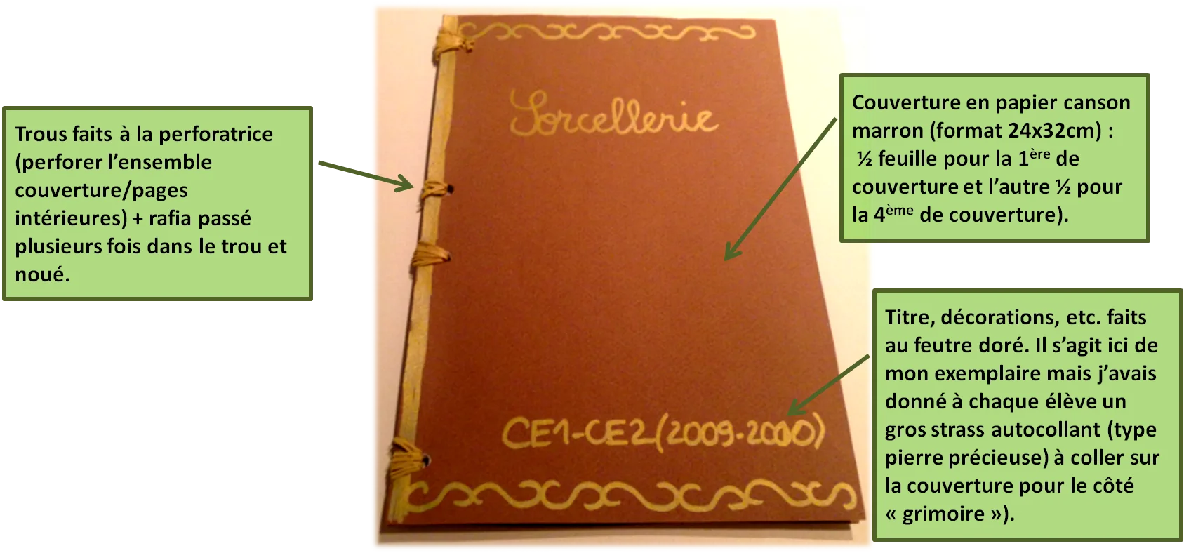 grimoire