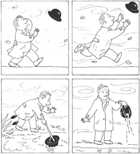 Ecrire à partir d&rsquo;images séquentielles