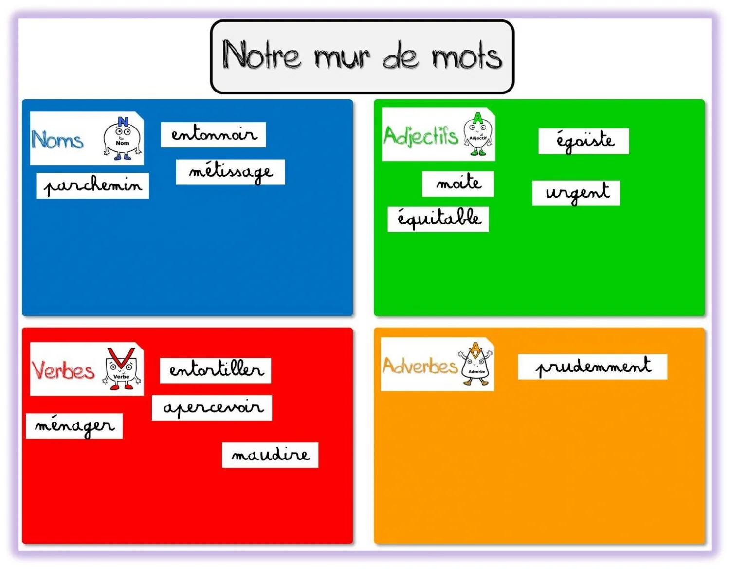 mur des mots