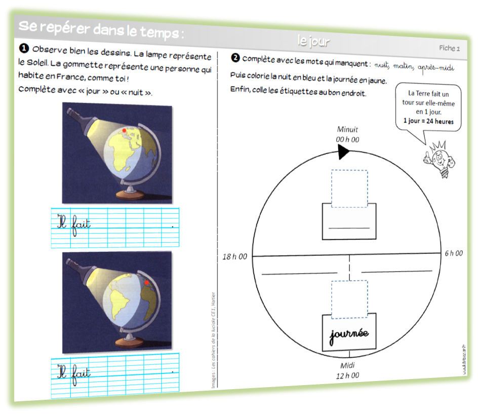 Le Reperage Dans Le Temps Au Cycle 2 Lutin Bazar