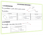 polygones particuliers