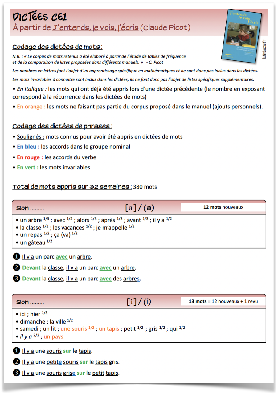 mes-dict-es-au-ce1-quand-comment-lutin-bazar