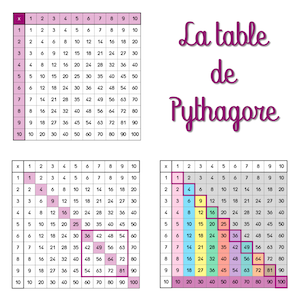 Table de Pythagore