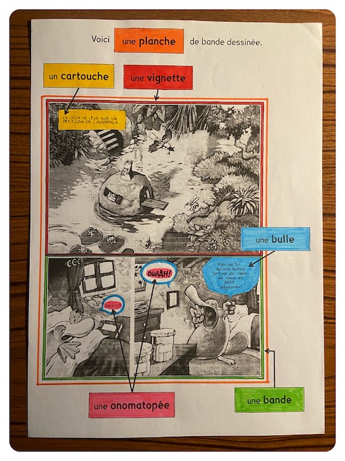 Le Vocabulaire De La Bande Dessinée Le lexique de la bande dessinée - Fiche de vocabulaire - Lutin Bazar