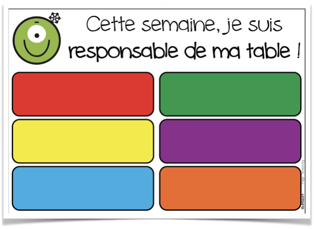 Gestion collective du comportement : le pot de jetons - Lutin Bazar