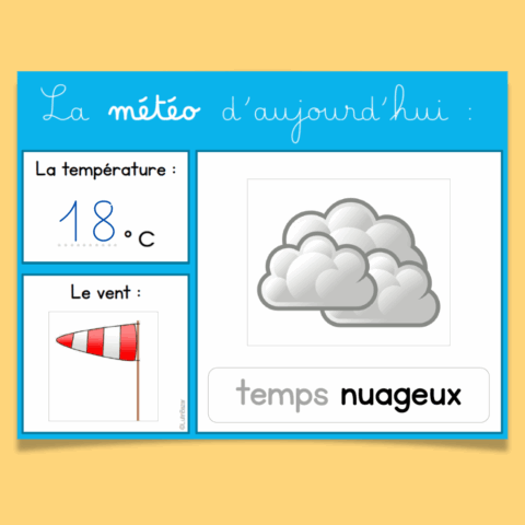 Coin météo