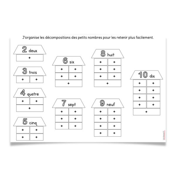 Fiche recherche 2 décompositions