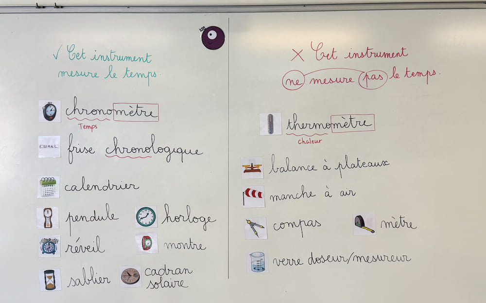 Mesurer le temps tableau Mesurer le temps tableau