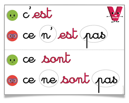 Affiche c'est ce n'est pas